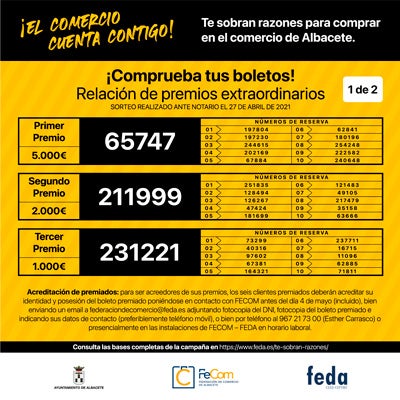 El concurso de comercio local “Te sobran las razones” ya tiene ganador y podrías ser tú El concurso de comercio local “Te sobran las razones” ya tiene ganador y podrías ser tú