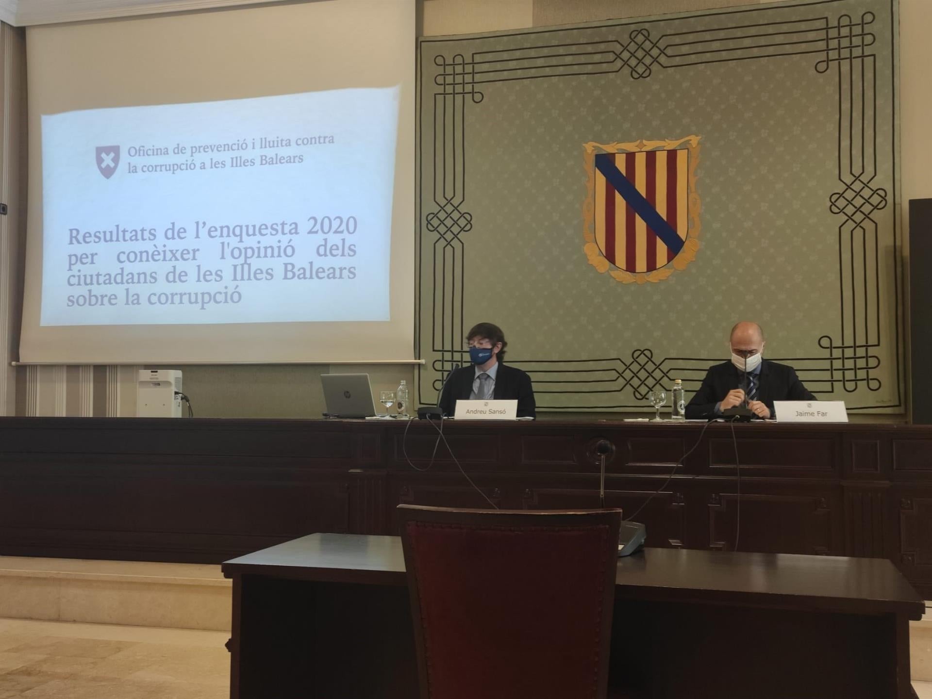 El 69,1% de los encuestados en Baleares cree que la corrupción ha aumentado o se ha mantenido en los últimos 5 años El 69,1% de los encuestados en Baleares cree que la corrupción ha aumentado o se ha mantenido en los últimos 5 años