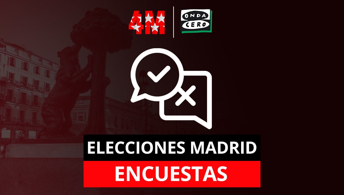 Este será el resultado de las elecciones en Madrid según las encuestas Este será el resultado de las elecciones en Madrid según las encuestas