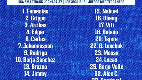 Convocatoria del Oviedo para Almería Convocatoria del Oviedo para Almería
