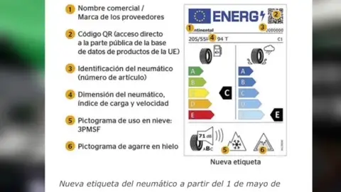 Noticias DGT -etiqueta para los neumáticos Más de Uno Pontevedra