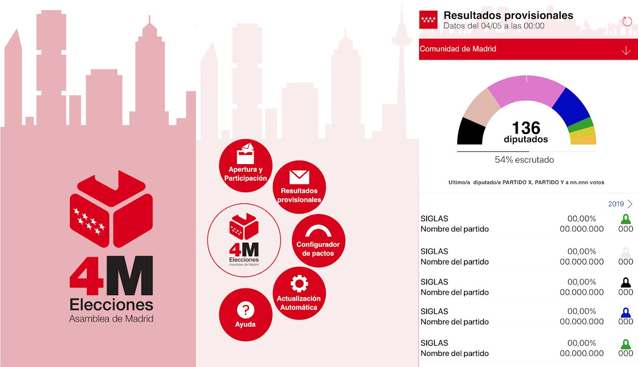 App Elecciones Madrid: Cómo descargar la app de la Comunidad para consultar el aforo del colegio electoral y los resultados App Elecciones Madrid: Cómo descargar la app de la Comunidad para consultar el aforo del colegio electoral y los resultados