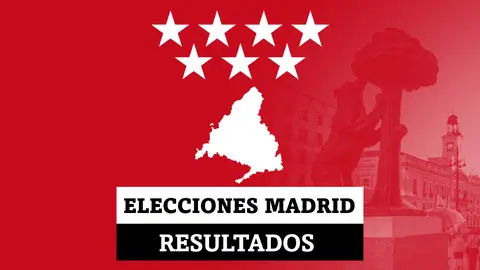 Mapa por municipios y barrios de los resultados de las elecciones de Madrid 2021 Mapa por municipios y barrios de los resultados de las elecciones de Madrid 2021