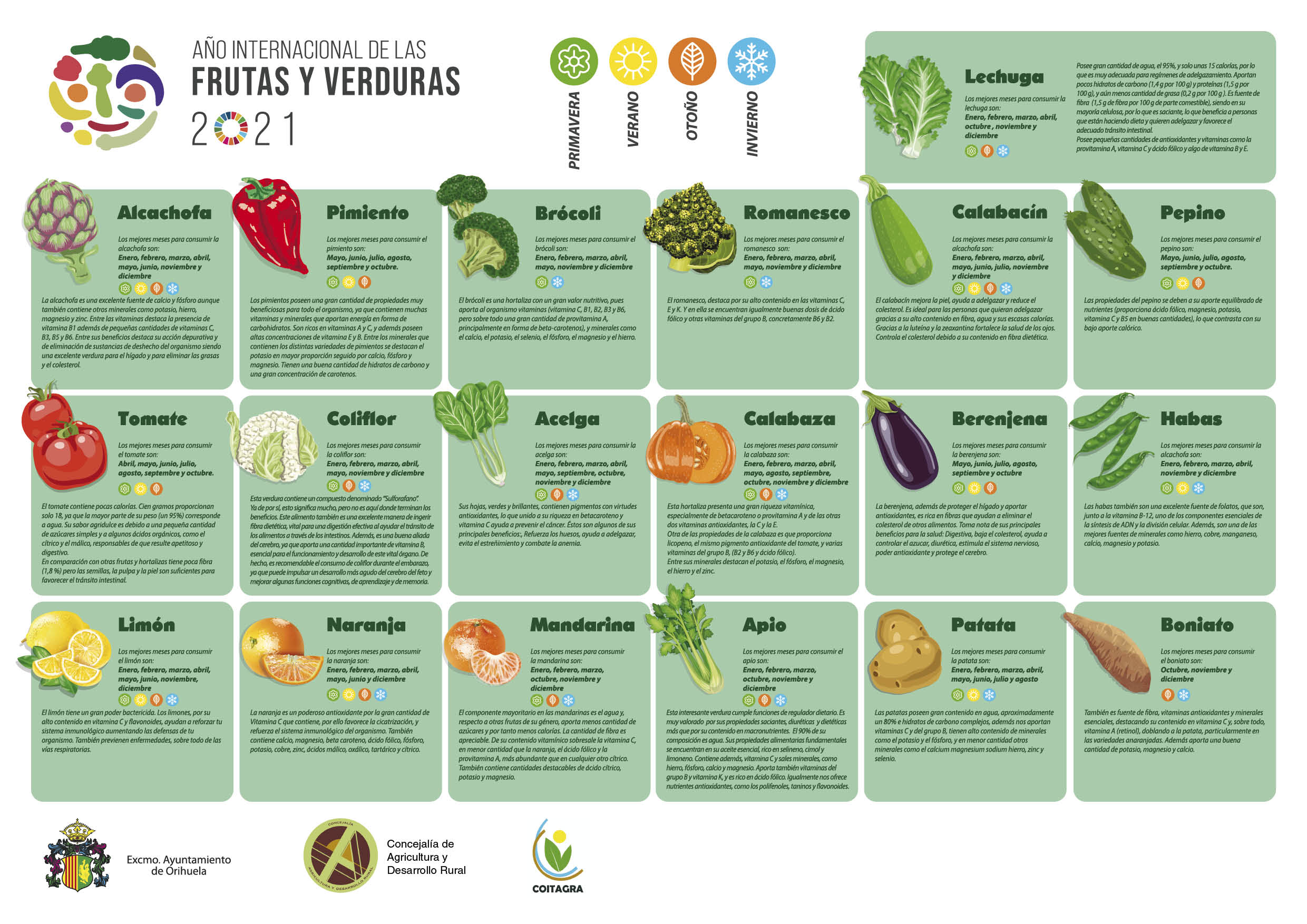 Estos productos son beneficiosos para el cuerpo humano y para el propio sistema alimentario ya que contribuyen a la biodiversidad Estos productos son beneficiosos para el cuerpo humano y para el propio sistema alimentario ya que contribuyen a la biodiversidad