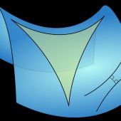 teorema de Pitágoras en superficie curva