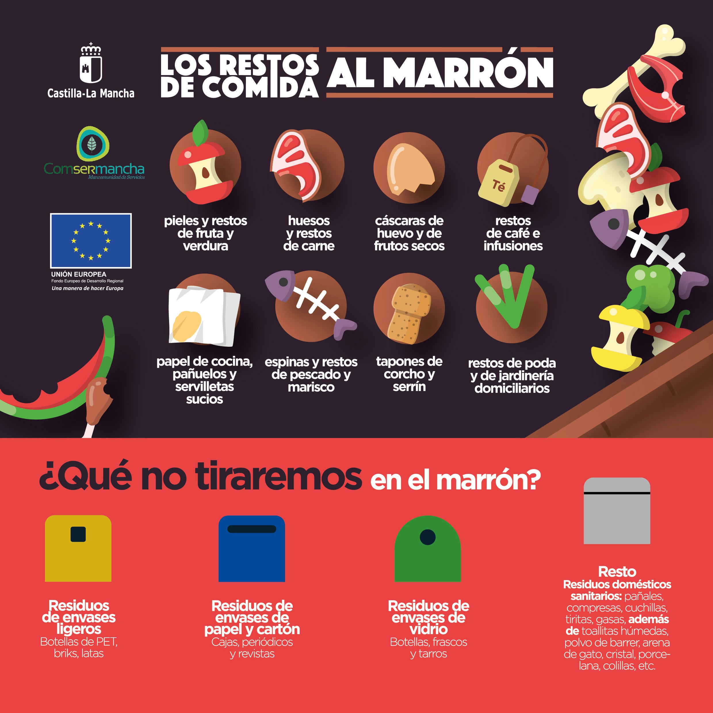 Este lunes Comsermancha comenzará a distribuir el nuevo contenedor de tapa marrón Este lunes Comsermancha comenzará a distribuir el nuevo contenedor de tapa marrón
