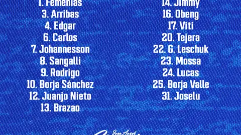 Convocatoria del Oviedo para Vallecas. Convocatoria del Oviedo para Vallecas.