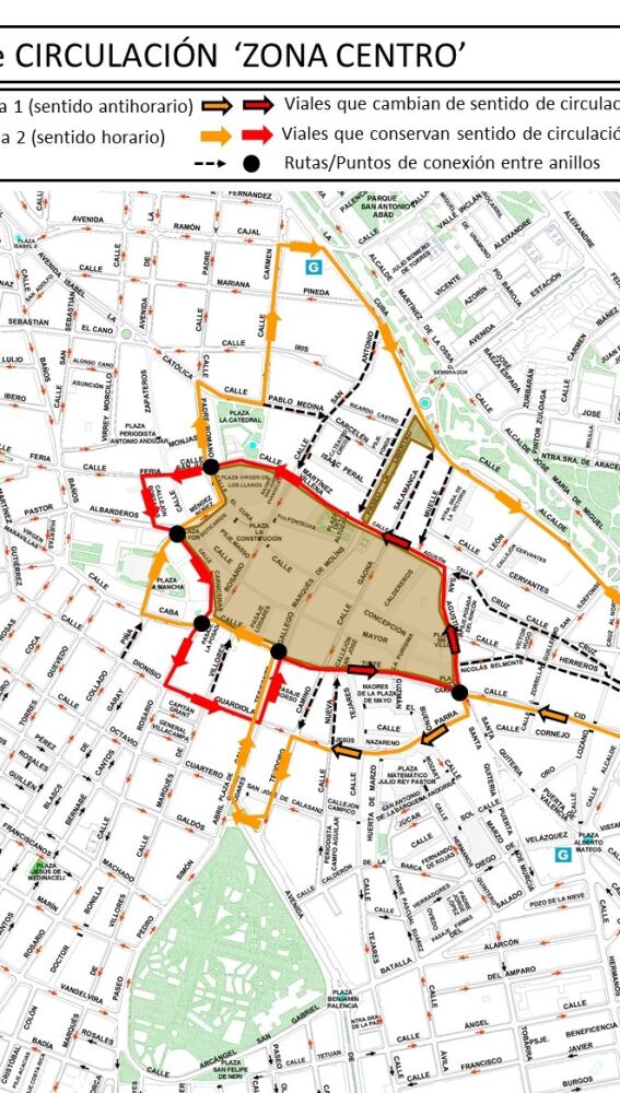 Rondas de circulacion Zona Centro