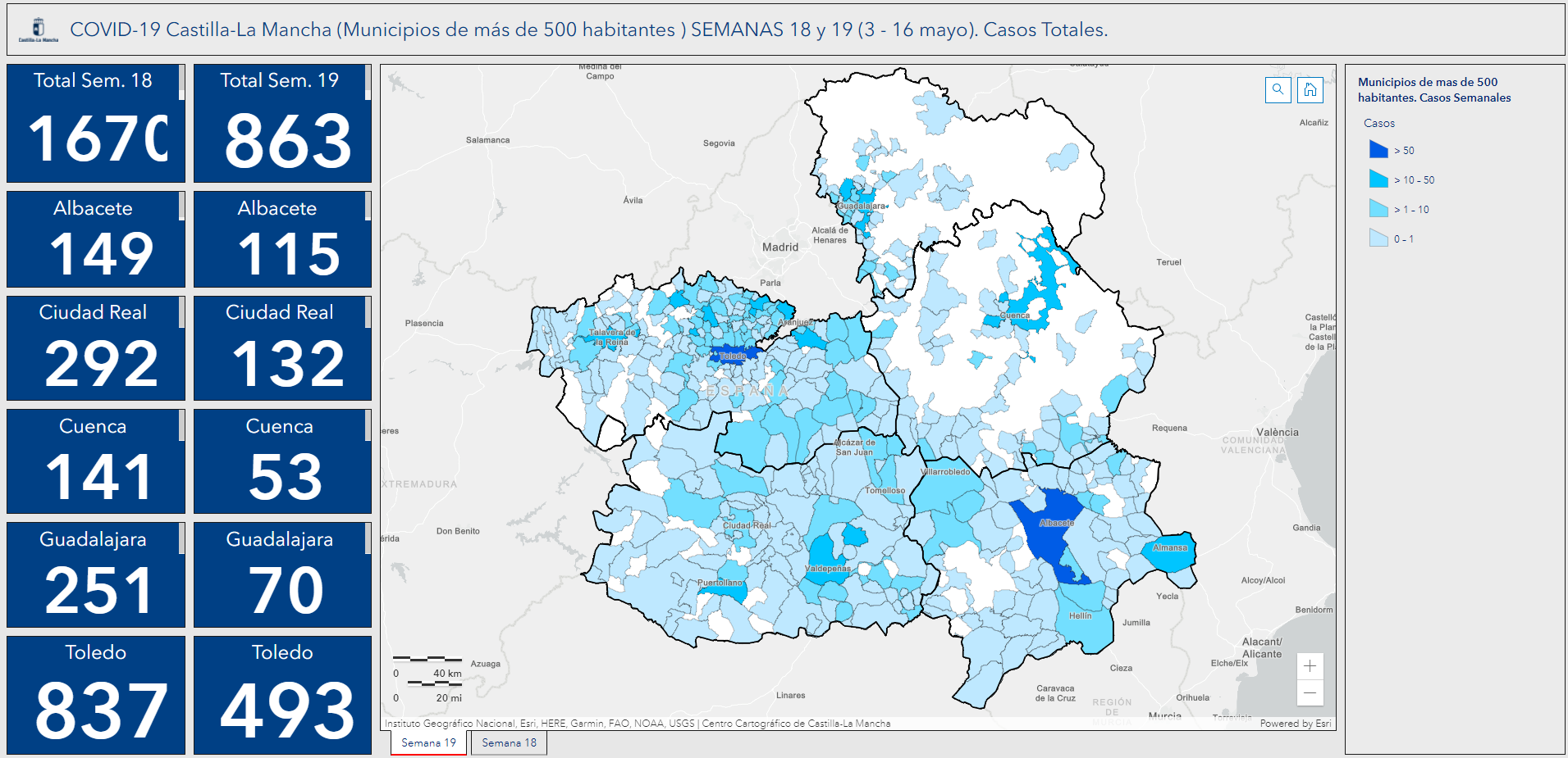 74 municipios de Ciudad Real no contabilizaron contagios por coronavirus la semana pasada 74 municipios de Ciudad Real no contabilizaron contagios por coronavirus la semana pasada