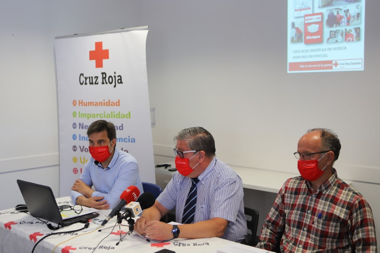 El Plan Responde permitió atender a más de 63.000 altoaragoneses El Plan Responde permitió atender a más de 63.000 altoaragoneses