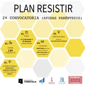 El modelo de solicitud normalizado para la obtención de las ayudas está disponible en la web municipal del Ayuntamiento de Torrevieja, en adl-torrevieja.es y en ahoratorrevieja.es El modelo de solicitud normalizado para la obtención de las ayudas está disponible en la web municipal del Ayuntamiento de Torrevieja, en adl-torrevieja.es y en ahoratorrevieja.es