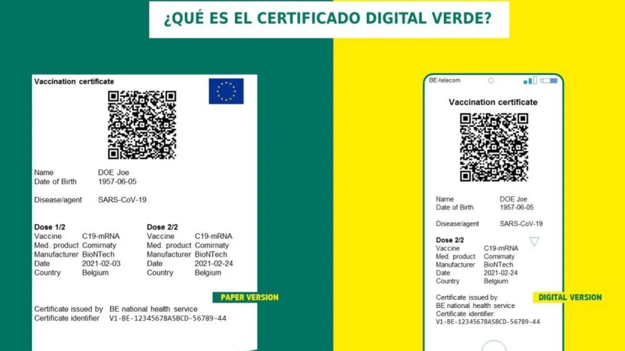 Pasaporte Covid