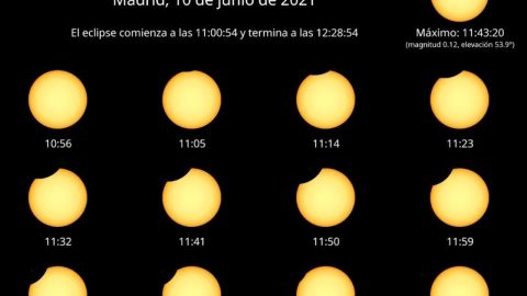 Eclipse solar 2021: Hora y d&oacute;nde ver en Espa&ntilde;a hoy