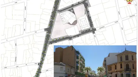 Simulación proyecto Simulación proyecto