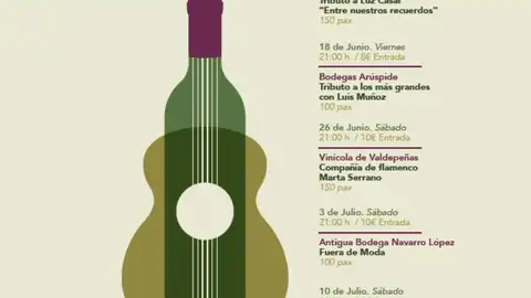 IX festival Las Notas del Vino IX festival Las Notas del Vino