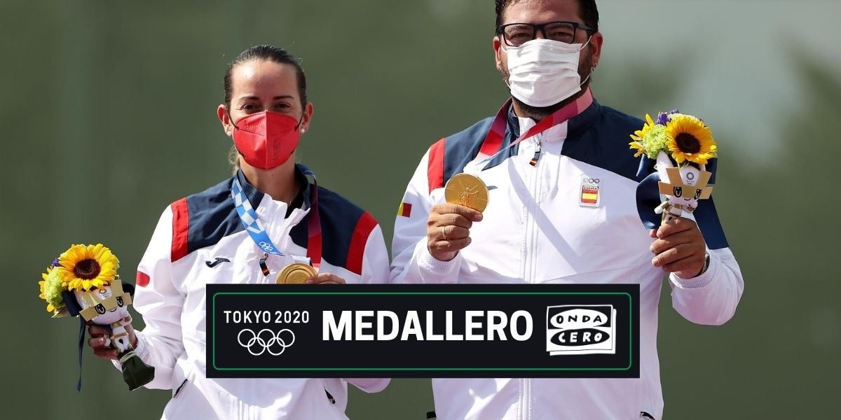 Medallero de los Juegos Olímpicos: clasificación y posición de España hoy Medallero de los Juegos Olímpicos: clasificación y posición de España hoy