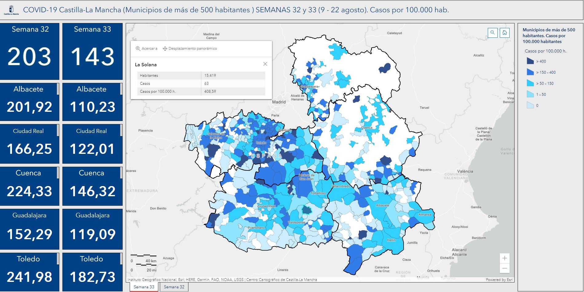 Se mantiene la tendencia descendente de la COVID-19 en la provincia Se mantiene la tendencia descendente de la COVID-19 en la provincia