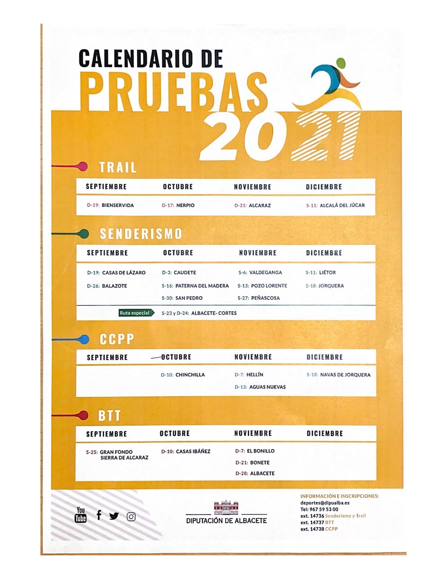 Se abre un nuevo portal web de inscripciones deportivas para las 24 pruebas que vuelven a la provincia Se abre un nuevo portal web de inscripciones deportivas para las 24 pruebas que vuelven a la provincia