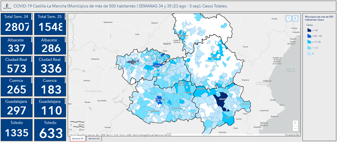 Sigue a la baja la quinta ola de covid en Ciudad Real: 56 municipios no registraron casos la semana pasada Sigue a la baja la quinta ola de covid en Ciudad Real: 56 municipios no registraron casos la semana pasada
