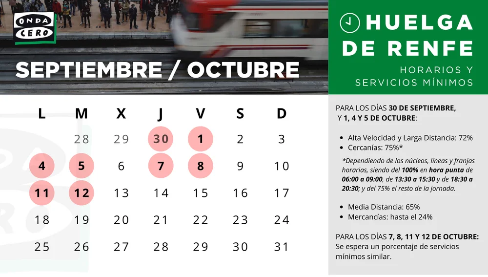 Calendario de la huelga de Renfe - Septiembre y octubre de 2021