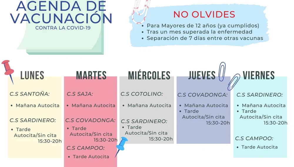 Agenda de Vacunación en Cantabria
