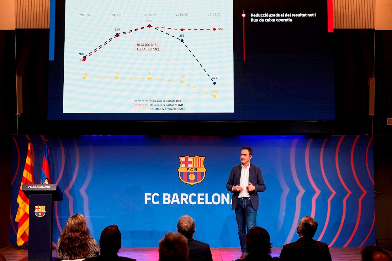 El Barcelona está en situación ruinosa El Barcelona está en situación ruinosa
