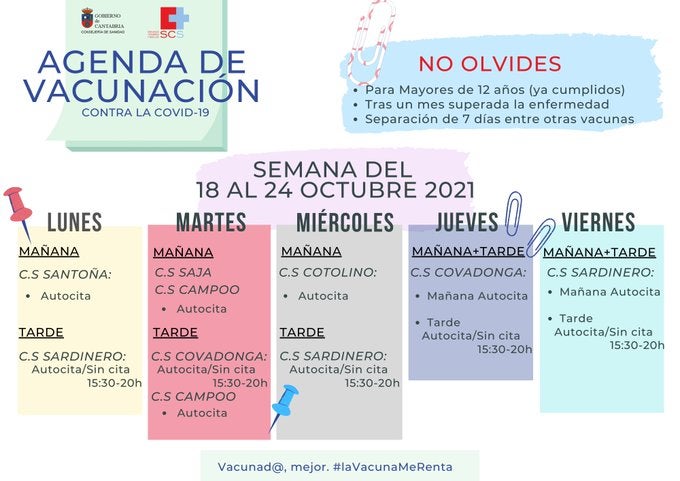 Lugares, días y horas para recibir la vacuna contra el coronavirus sin cita previa en Cantabria Lugares, días y horas para recibir la vacuna contra el coronavirus sin cita previa en Cantabria