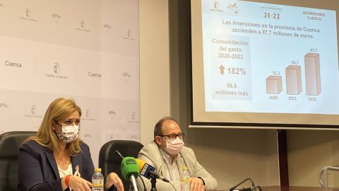 María Ángeles Martínez, junto al delegado de Hacienda, Ramón Pérez Tornero, este martes en rueda de prensa en Cuenca