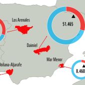 Una investigación de WWF concluye que "el robo del agua es uno de los delitos ambientales más extendidos e impunes en España"