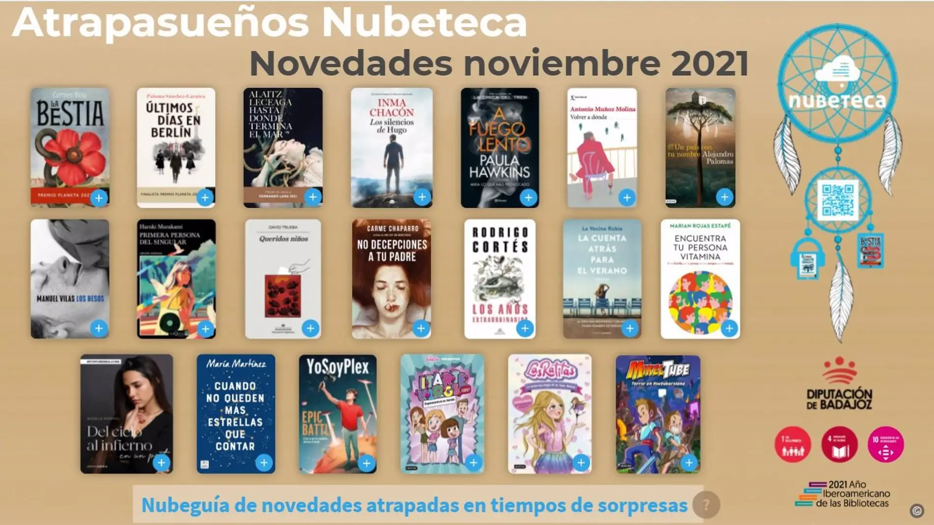 El catálogo Nubeteca de la Diputación de Badajoz añade a su oferta los Premios Planeta 2021