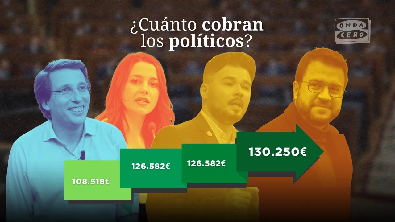 ¿Cuál es el sueldo de los políticos en España? Este es el dinero que ganan presidentes, miembros del Gobierno, alcaldes y diputados ¿Cuál es el sueldo de los políticos en España? Este es el dinero que ganan presidentes, miembros del Gobierno, alcaldes y diputados