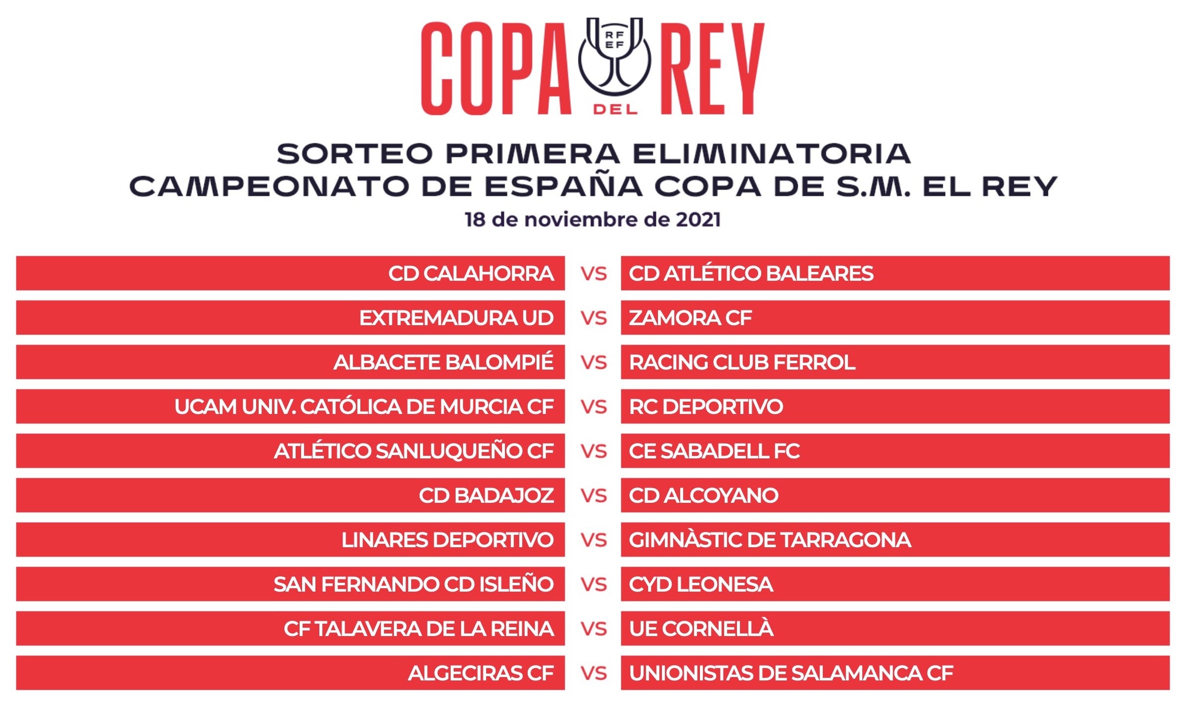 Victoria-Villarreal, en Riazor, UCAM-Dépor y Albacete-Racing de Ferrol, en Copa del Rey Victoria-Villarreal, en Riazor, UCAM-Dépor y Albacete-Racing de Ferrol, en Copa del Rey