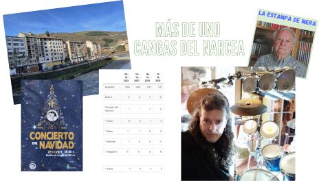 M&aacute;s de Uno Cangas del Narcea 22/12/2021