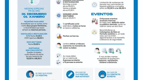 Dispositivo de seguridad especial para Nochevieja Dispositivo de seguridad especial para Nochevieja