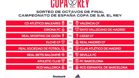Sorteo Copa