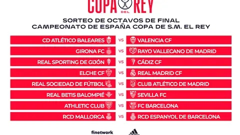 Sorteo Copa Sorteo Copa