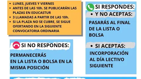 LLAMAMIENTO URGENTE DOCENTES AMPE LLAMAMIENTO URGENTE DOCENTES AMPE