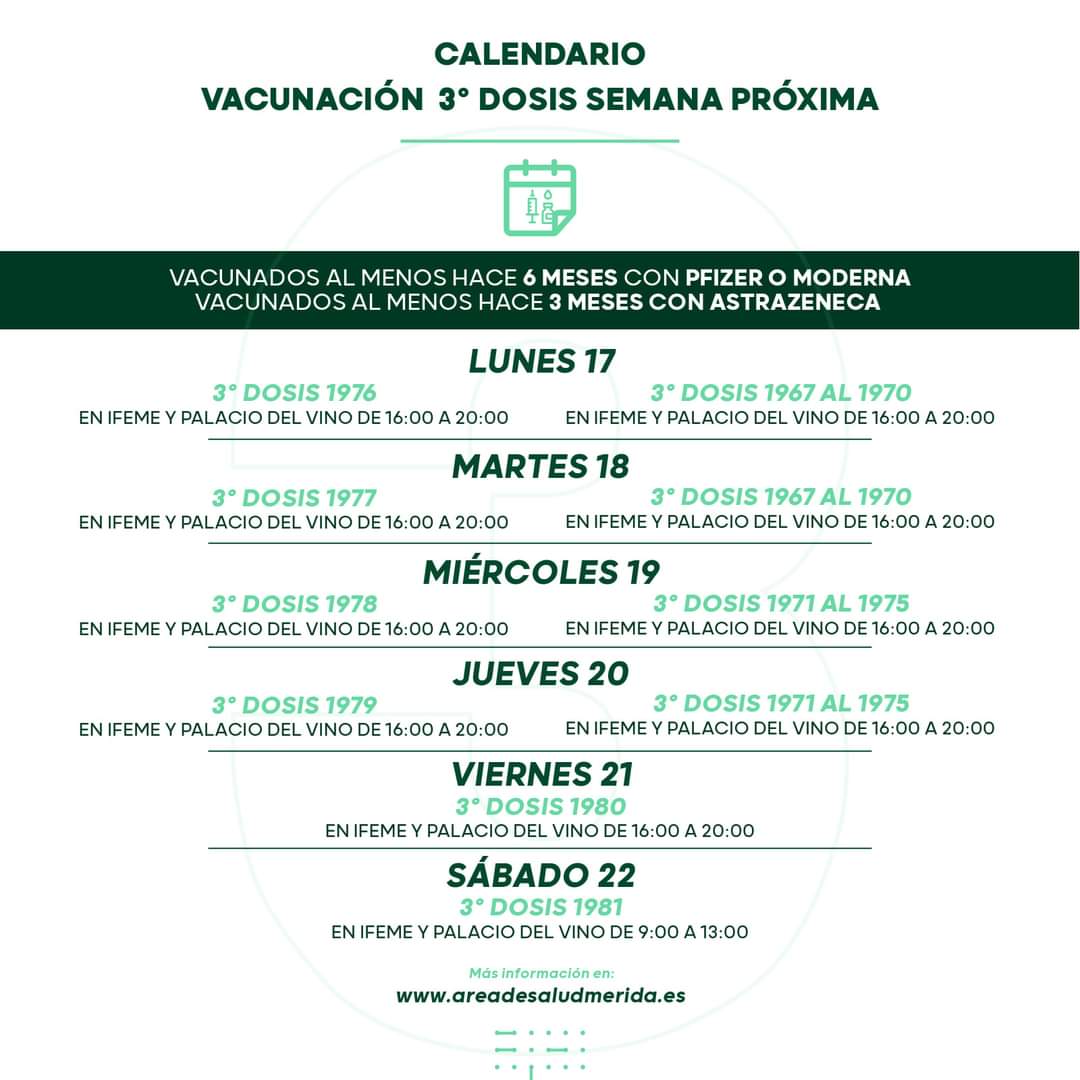 Se notifican 229 nuevos casos de positivos por coronavirus en la última jornada Se notifican 229 nuevos casos de positivos por coronavirus en la última jornada