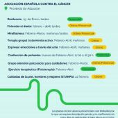 Cartel de los talleres de la Asociación contra el cáncer de Albacete 