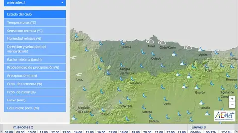 Jornada de cielos poco nubosos Jornada de cielos poco nubosos