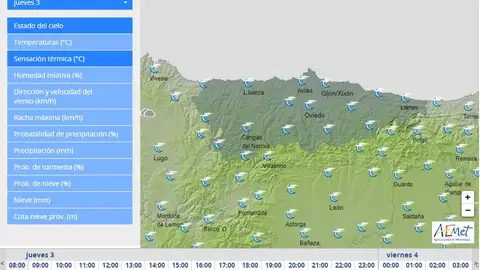 Jornada sin grandes cambios Jornada sin grandes cambios