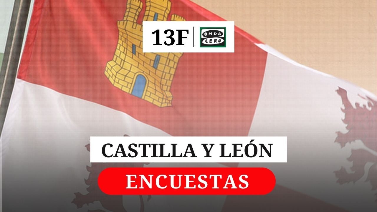Encuestas Castilla y León: este sería el resultado de las elecciones según los sondeos Encuestas Castilla y León: este sería el resultado de las elecciones según los sondeos