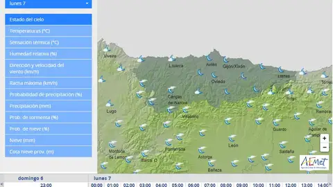 La semana arranca con subida de temperaturas La semana arranca con subida de temperaturas