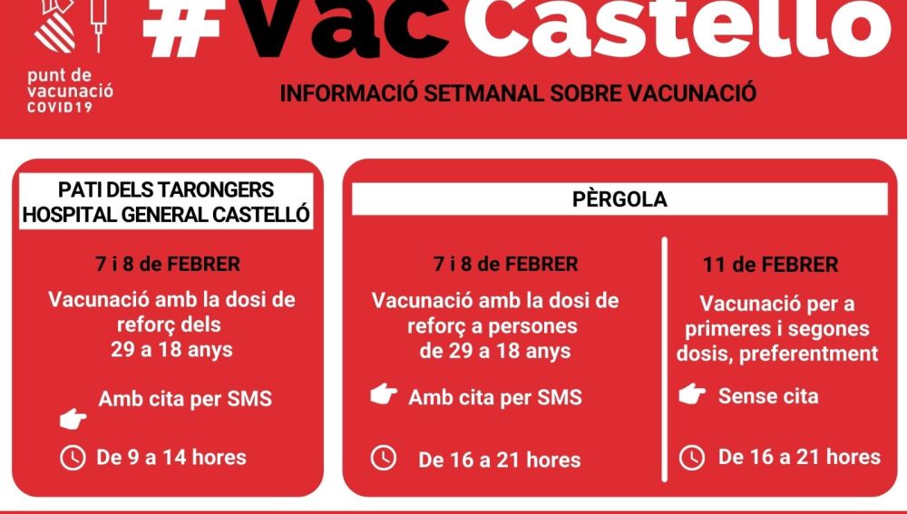 Vacunació en Castelló