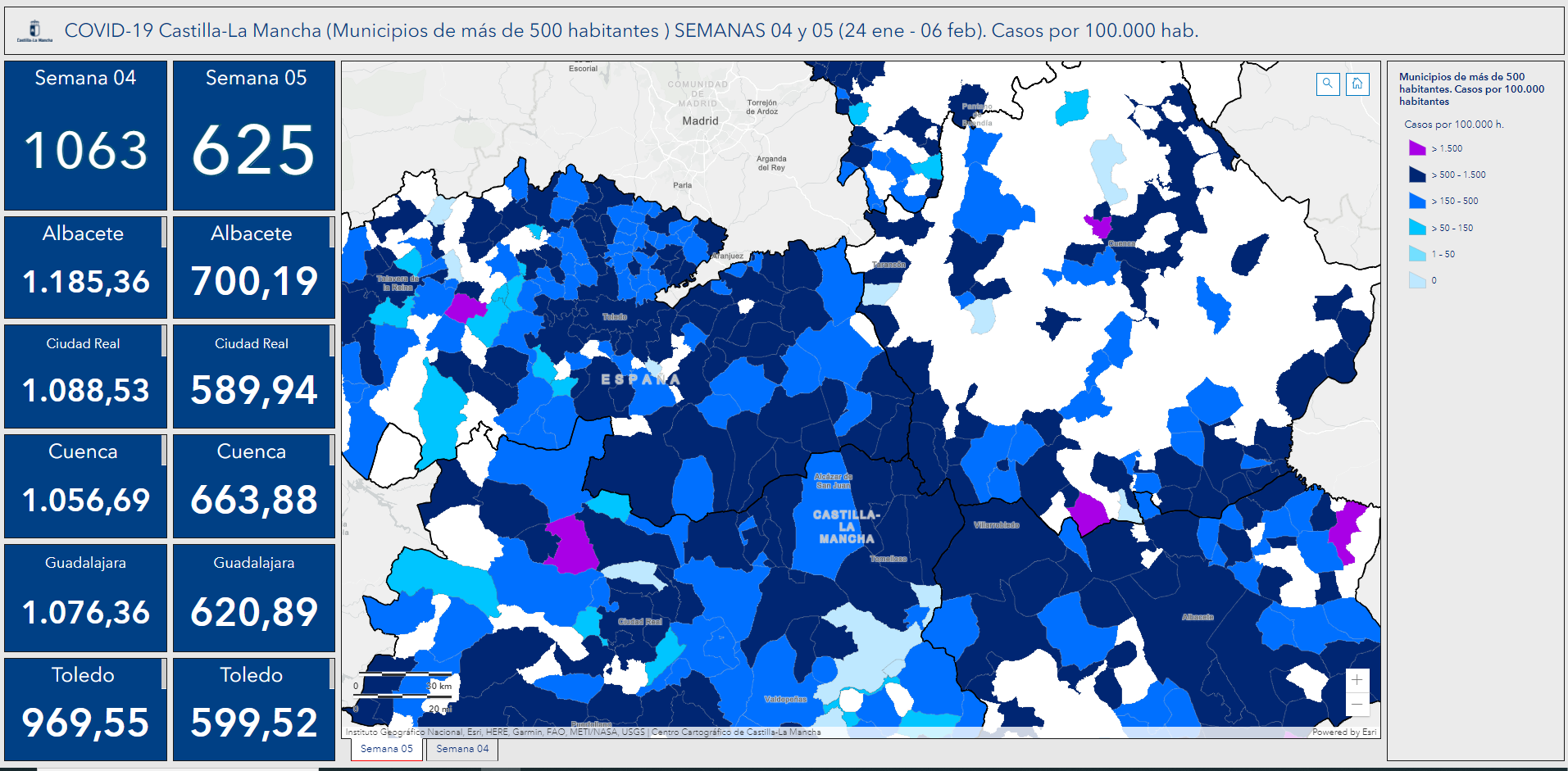 El número de contagios cae un 46% en la provincia de Ciudad Real El número de contagios cae un 46% en la provincia de Ciudad Real