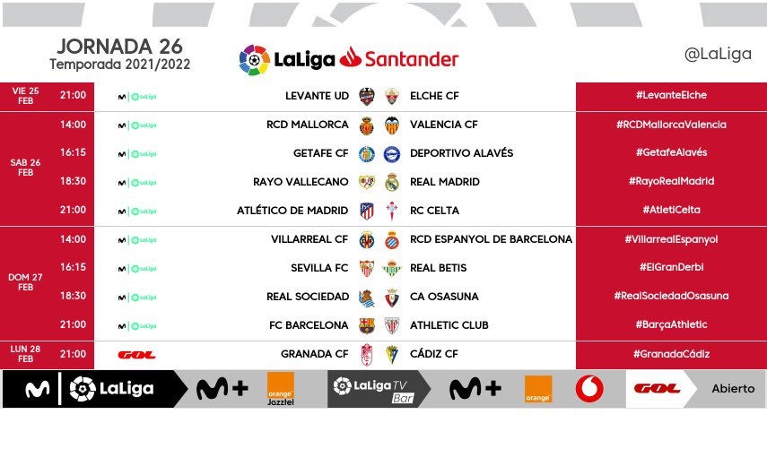 El Valencia presenta una queja formal a La Liga El Valencia presenta una queja formal a La Liga