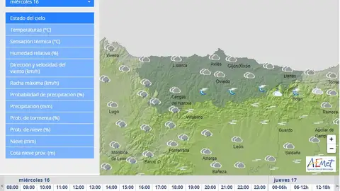 Aumento notable de las temperaturas Aumento notable de las temperaturas