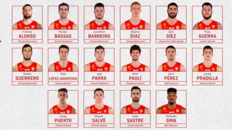 Cuatro jugadores de Unicaja con Espa&ntilde;a
