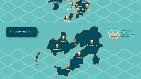 Galp da Ría de Pontevedra e Arousa Más de Uno Pontevedra