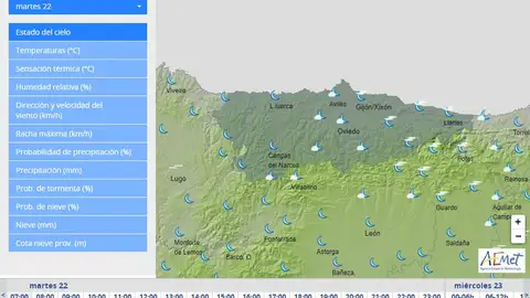 Jornada de cielos despejados Jornada de cielos despejados